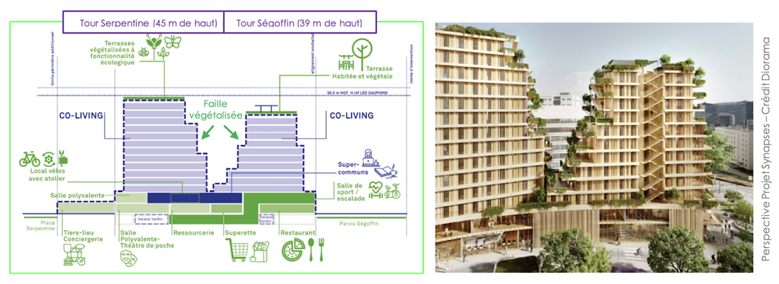 Empreintes : Quand l’architecture s’adapte aux contraintes économiques, environnementales et urbaines